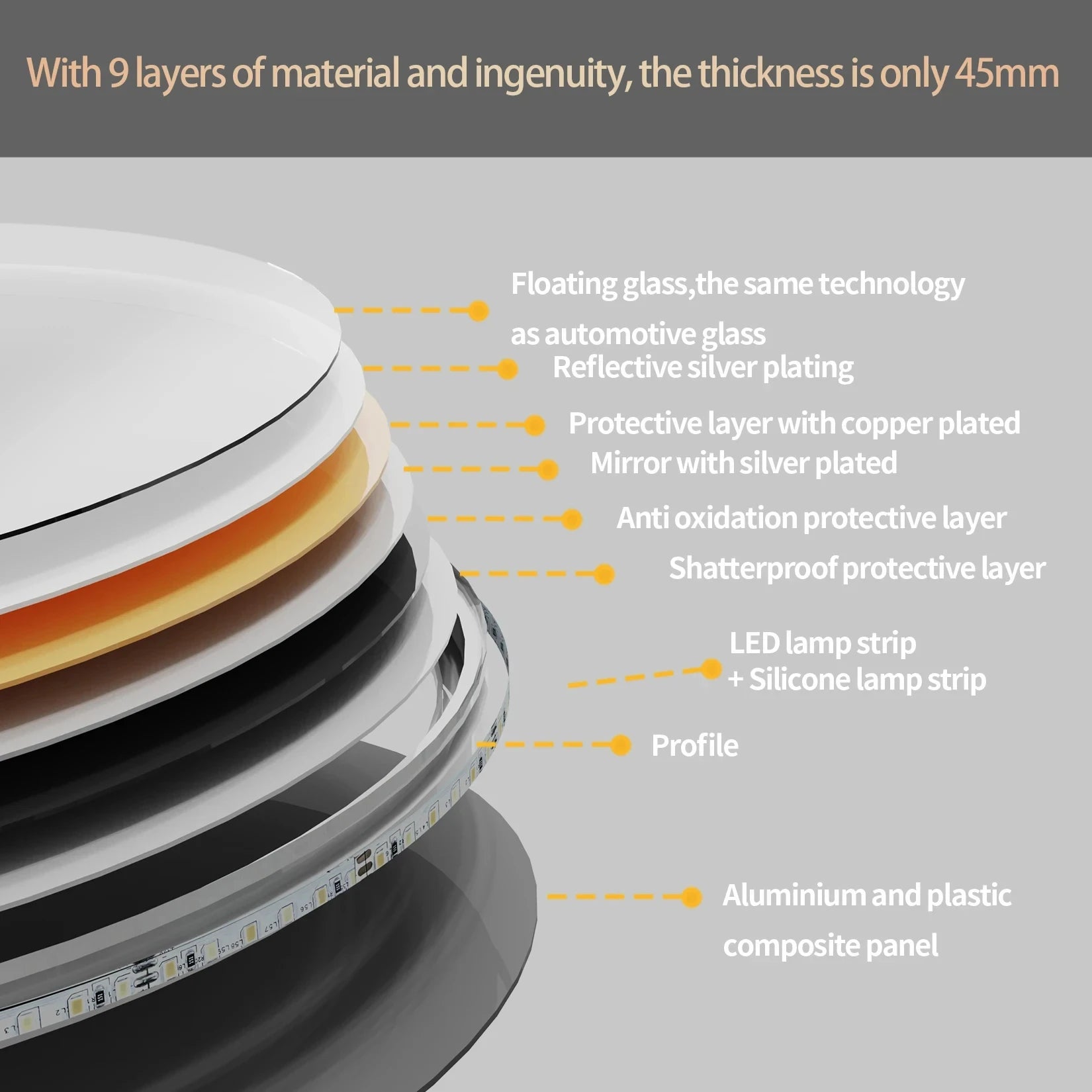 Sa6bf8d540a7942038298efad05e4493bW