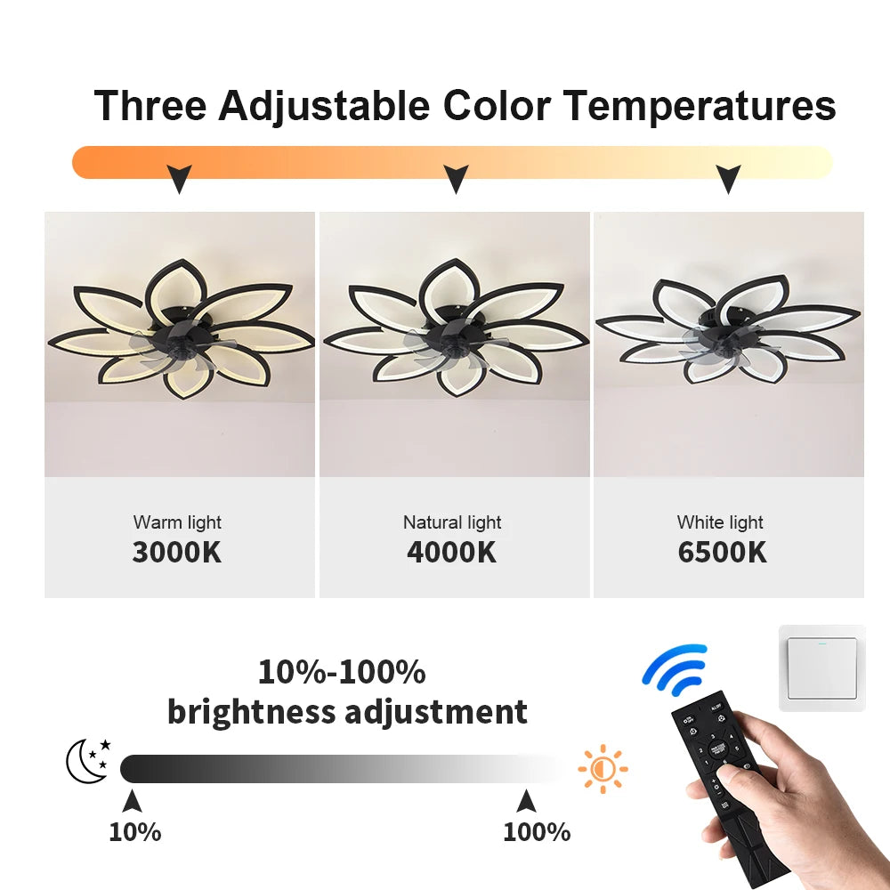 Sf05ee5f1f40e465d8feb93aba5e1a1afe